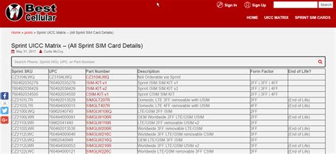 3ff nfc sim card|sim card compatibility chart.